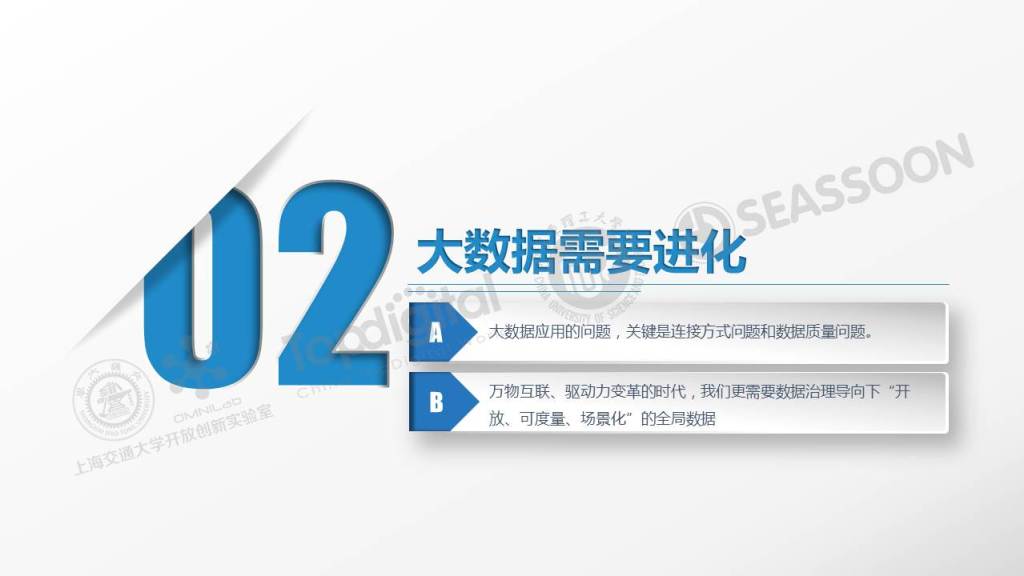 幻灯片11
