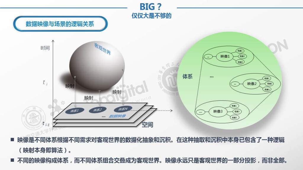 幻灯片13