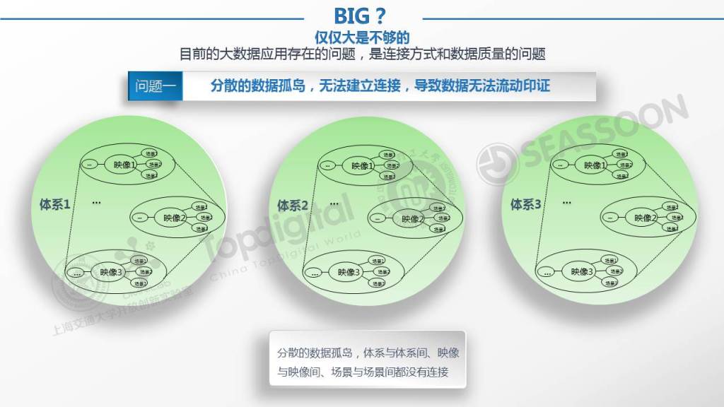 幻灯片17
