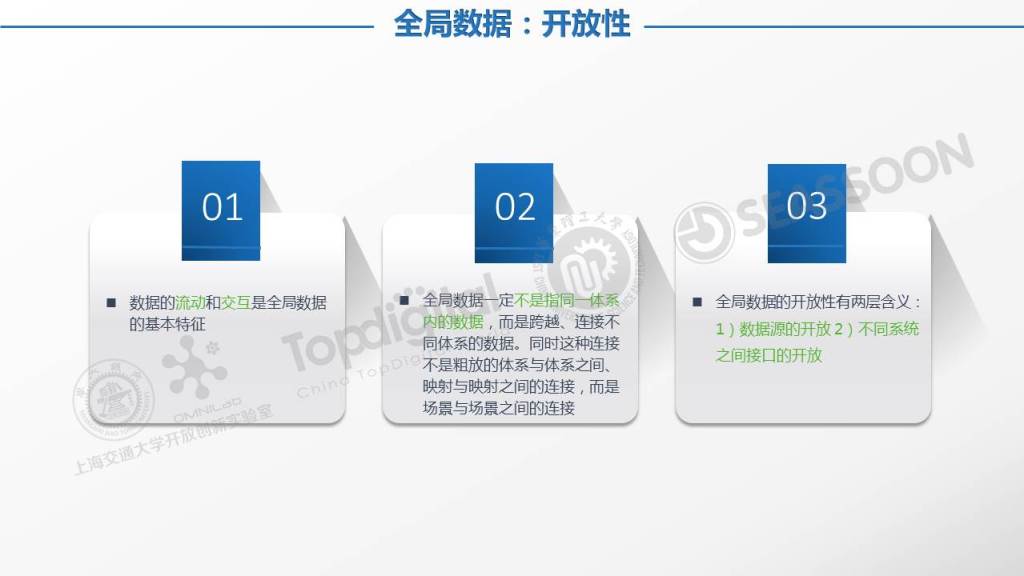 幻灯片30